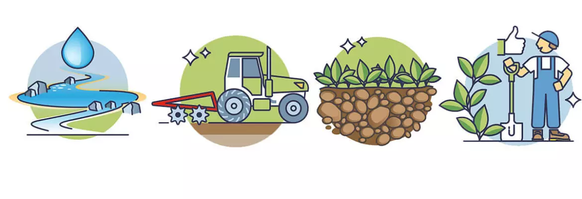 Zasady zrównoważonego rolnictwa