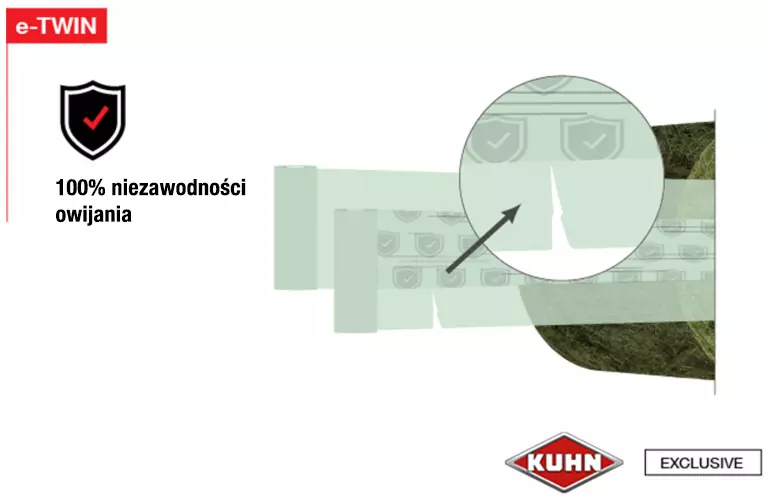 Wyjątkowa odporność na uszkodzenia w każdych warunkach. 