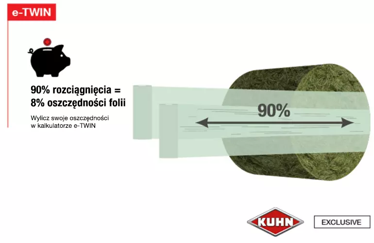 90% rozciągnięcia = 8% oszczędności folii