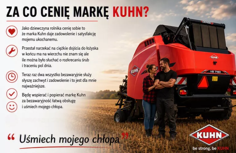 Wizualizacja odpowiedzi z 2 miejsca w konkursie