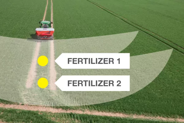 OPTIPOINT, otwieranie i zamykanie wylotów nawozowych na uwrociach optymalizowane przez GPS.