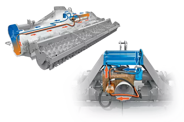 Skuteczny system chłodzenia