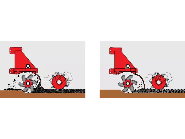 Schemat możliwych pozycji tylnej osłony w glebogryzarkach KUHN EL