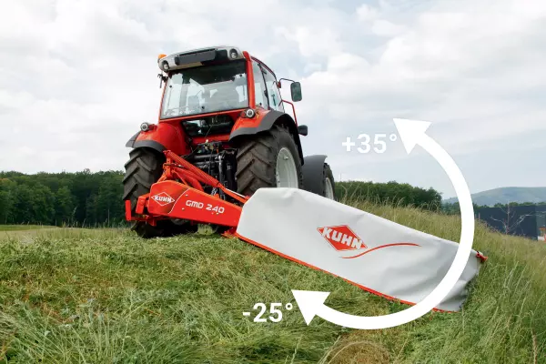 Zakres ruchu pozwala na pracę pod kątem od -25° do 35°