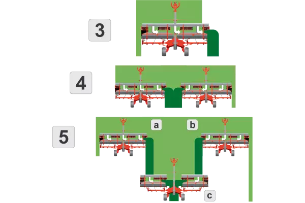 Formowanie wału pokosu z boku: Zgrabianie z szerokości 20 do 30 metrów w jeden wał pokosu