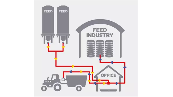 Do przesyłania danych w terminalu wagowym KUHN DG600 można wybrać opcjonalne oprogramowanie „DTM ADVANCE” 