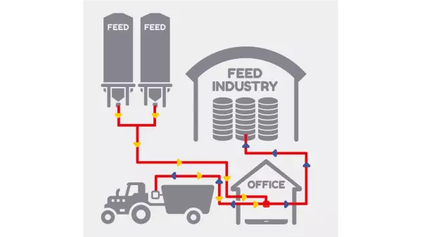 Do przesyłania danych w terminalu wagowym KUHN DG600 można wybrać opcjonalne oprogramowanie „DTM ADVANCE”