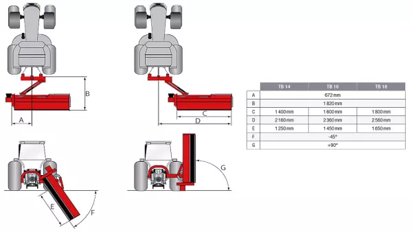 Zakres ruchu ramienia pozwala na pracę z przesunięciem bocznym lub pod kątem.