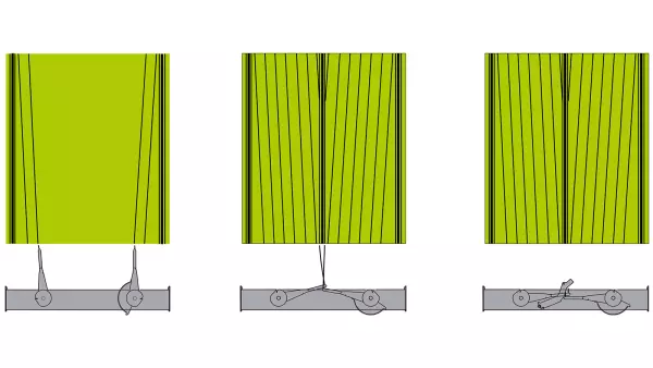 Aparat podwójnego wiązania skraca czas cyklu wiązania.