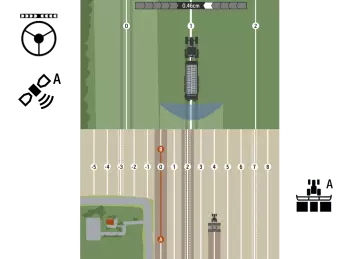 Wizualizuj swoje ścieżki technologiczne za pomocą terminala CCI 800 i aplikacji CCI Tramline Control.