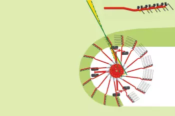 Formowanie wału pokosu: zalety podwójnie giętych ramion